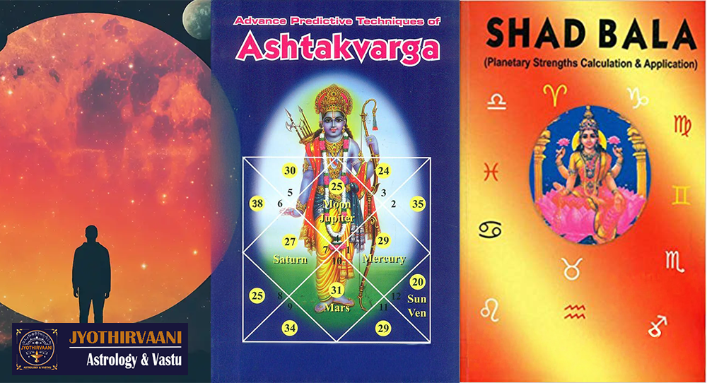 Ashtakavarga & Shadbala: Quantitative Tools for Precise Predictions in Jyotisha Shastra